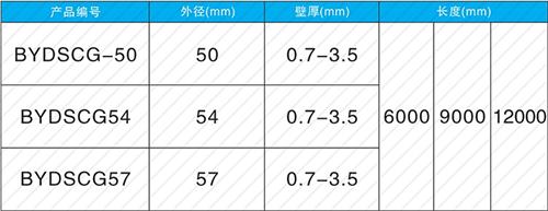 诸城套筒式声测管现货规格尺寸